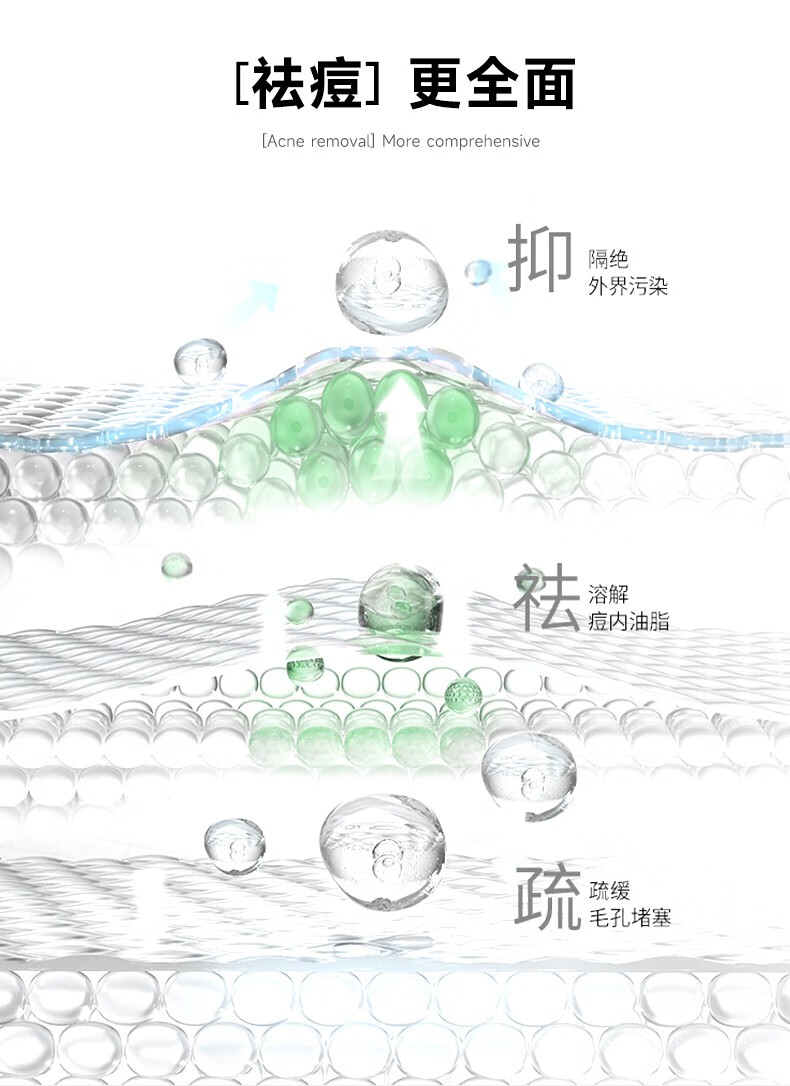 潔面慕斯