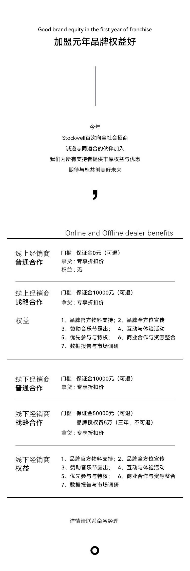 洗護(hù)用品招商加盟